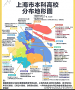 结业生正在配备制制、从动化、轨道交通等行业